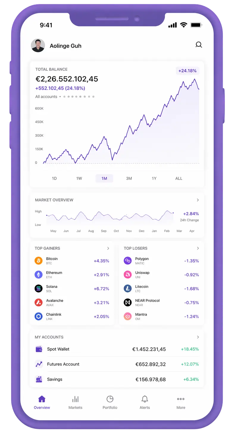 Δύναμη Κορέξις trading app